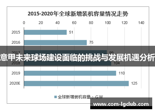 意甲未来球场建设面临的挑战与发展机遇分析 意甲未来球场建设面临的挑战与发展机遇分析