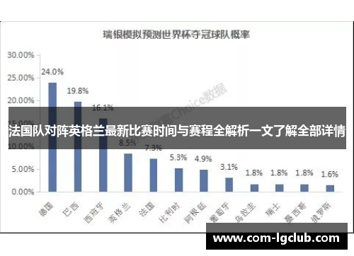 法国队对阵英格兰最新比赛时间与赛程全解析一文了解全部详情