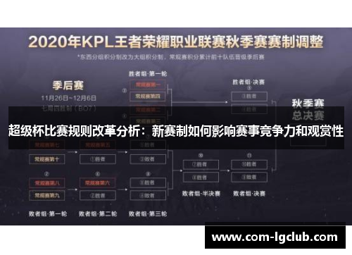 超级杯比赛规则改革分析：新赛制如何影响赛事竞争力和观赏性