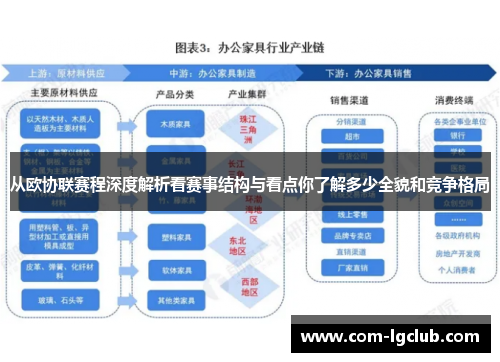 从欧协联赛程深度解析看赛事结构与看点你了解多少全貌和竞争格局