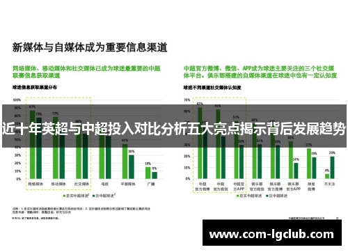 近十年英超与中超投入对比分析五大亮点揭示背后发展趋势 近十年英超与中超投入对比分析五大亮点揭示背后发展趋势