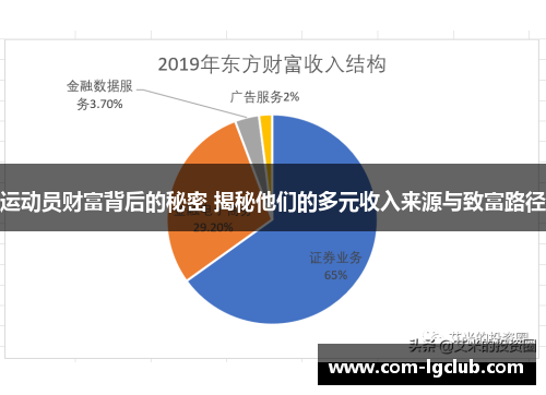 运动员财富背后的秘密 揭秘他们的多元收入来源与致富路径 运动员财富背后的秘密 揭秘他们的多元收入来源与致富路径
