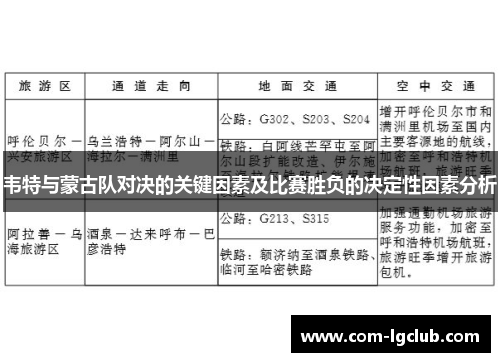韦特与蒙古队对决的关键因素及比赛胜负的决定性因素分析 韦特与蒙古队对决的关键因素及比赛胜负的决定性因素分析